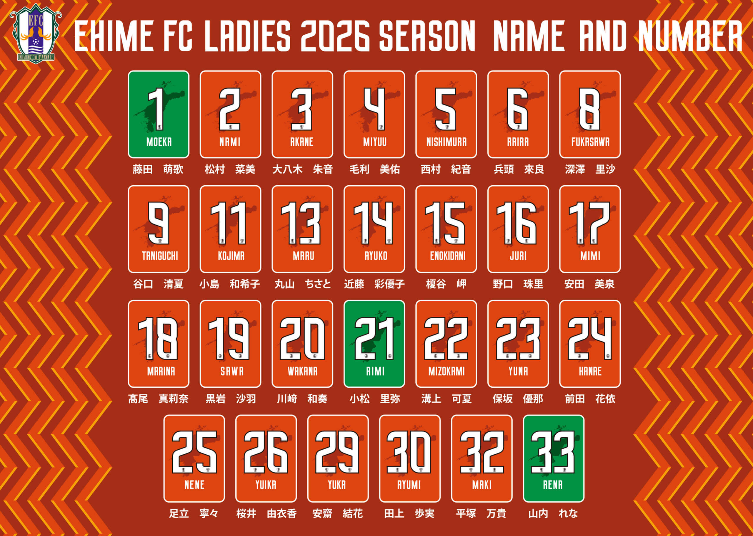 愛媛FCレディースGKオーセンティックユニフォーム 愛媛FCレディース