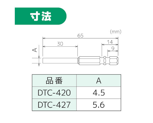 LHネジ用ビット LH3対応[RoHS] / DTC-427