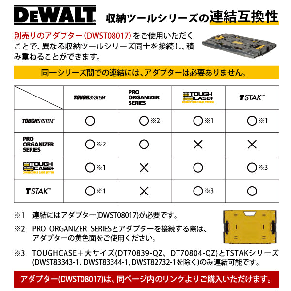 デウォルト トート型ツールボックス DS280 (DWST1-75654) タフシステム
