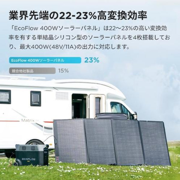 ワケあり特価品】 EcoFlow 400Wソーラーパネル SOLAR400W-JP 折り畳み