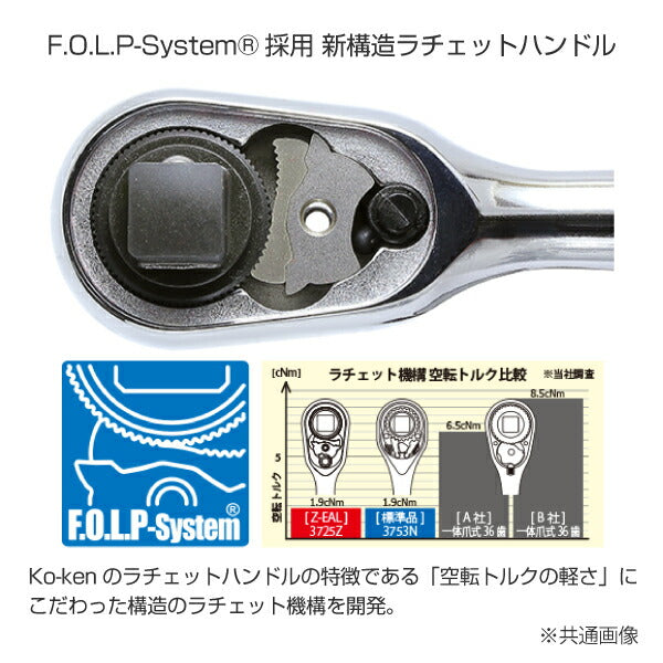 コーケン Z-EAL 9.5sq. 首振りラチェットハンドル （ロング／プッシュ