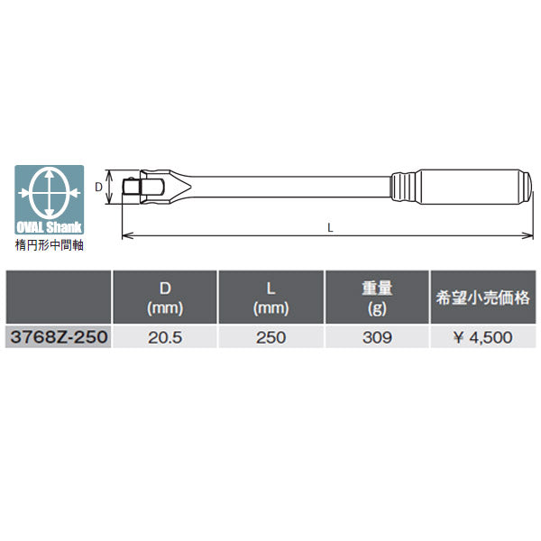 コーケン Z-EAL 9.5sq. スピンナーハンドル 全長250mm 3768Z250 Ko-ken