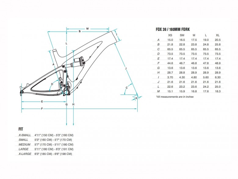 ENDURO 2015 Long Term Test | First Look: YETI SB6c XO1 | ENDURO