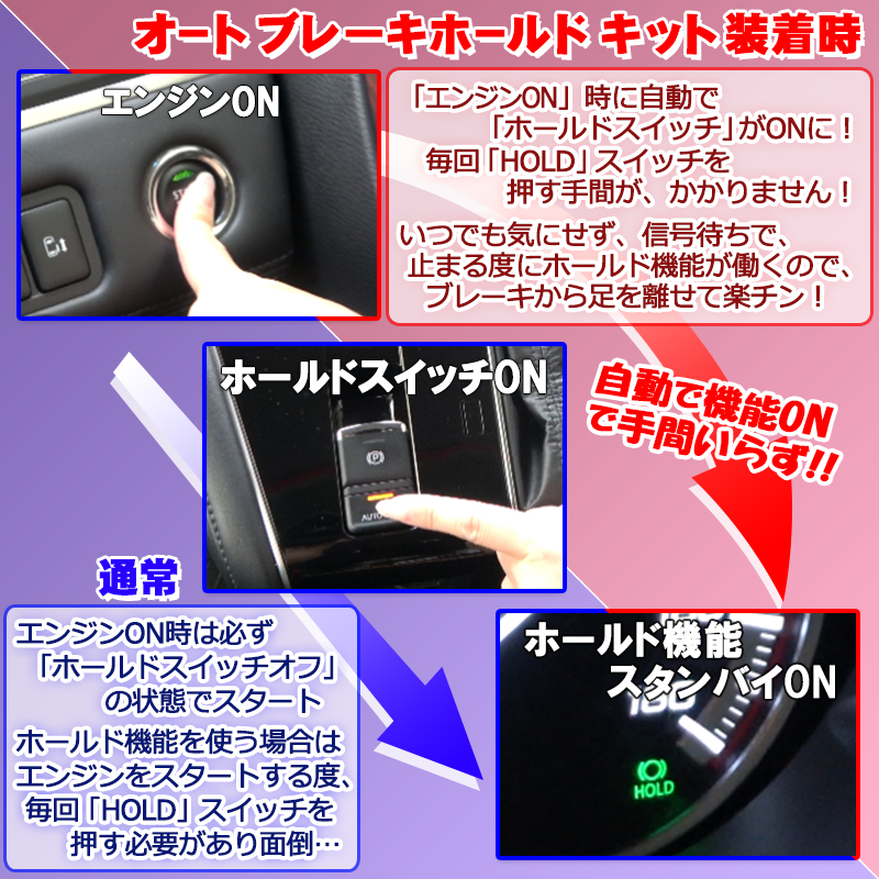 三菱 デリカD5対応 シフト連動オートパキング＆オートブレーキホールド