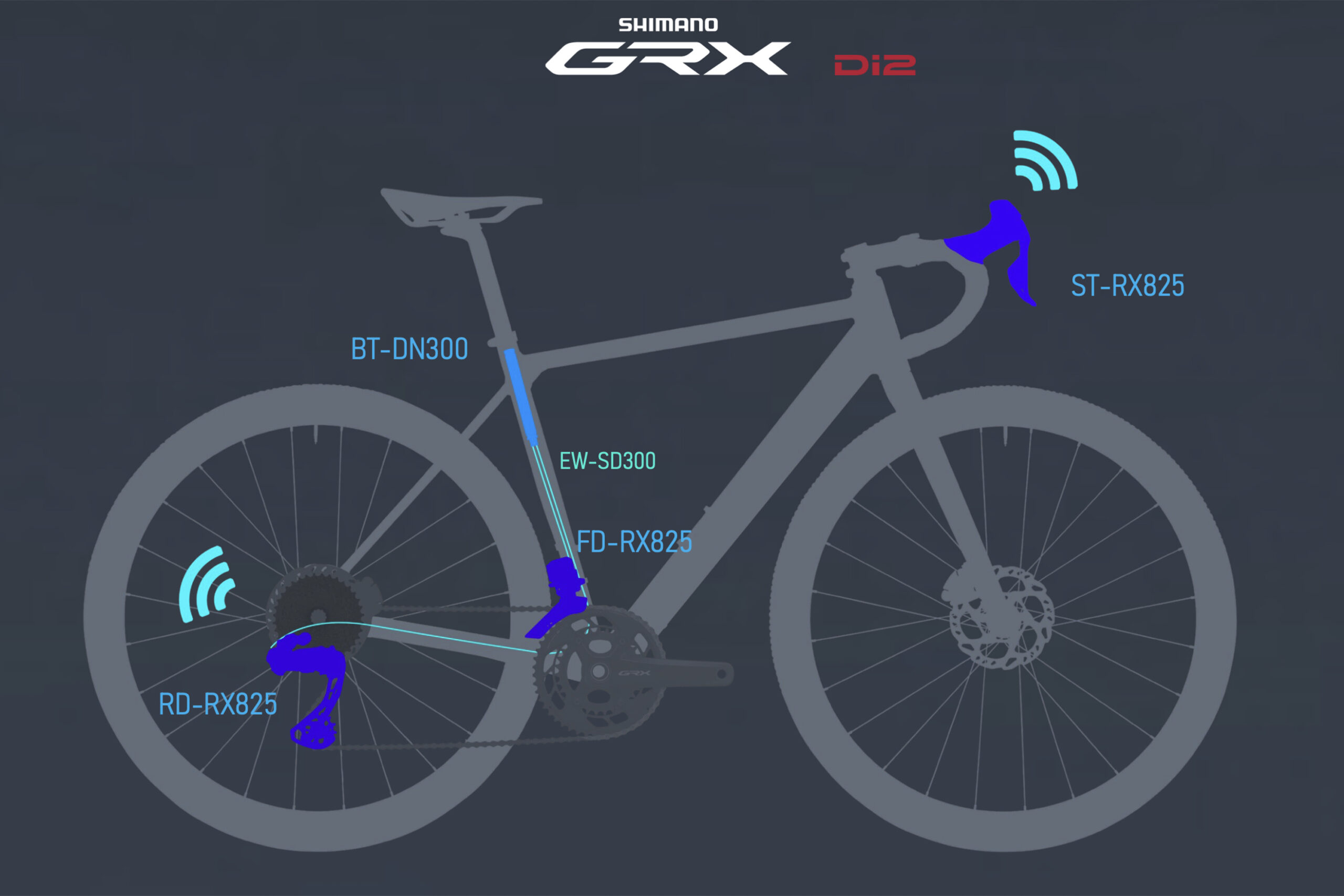 Shimano GRX Di2 RX825 goes 12-speed and wiredless, but still no 1x