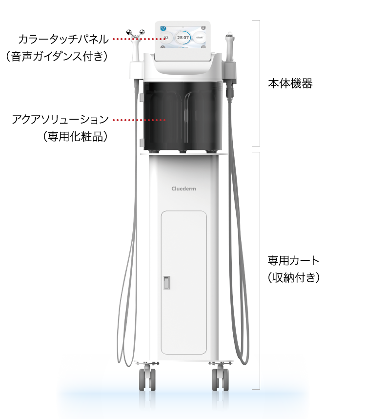 AQUAPURE（アクアピュア）」アクアピーリング毛穴洗浄マシン │ 株式