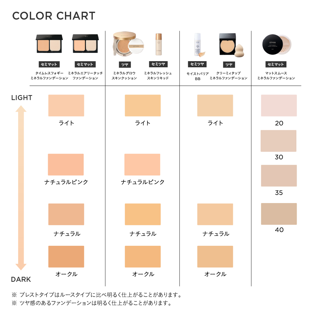 クリーミィタップミネラルファンデーション リフィル（パフ付
