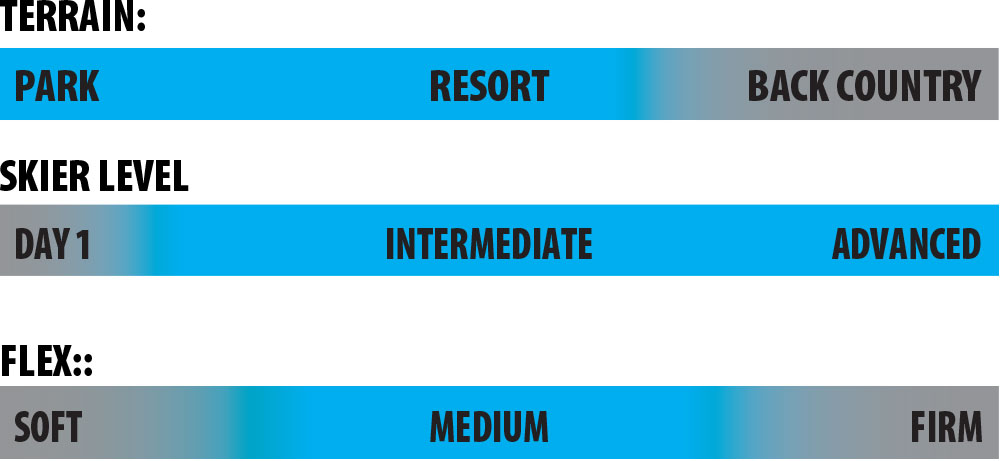 Lib Tech Backwards Ski | Lib Tech 2025-2026