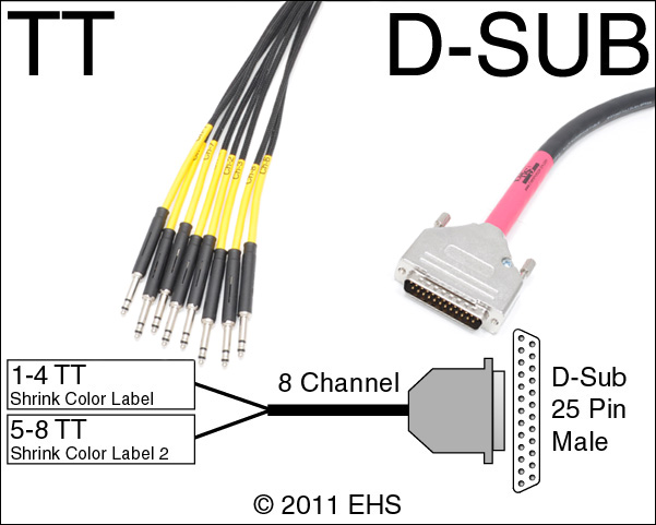 Mogami 2932 8 channel TT to M 25 pin D-Sub snake- Event Horizon &