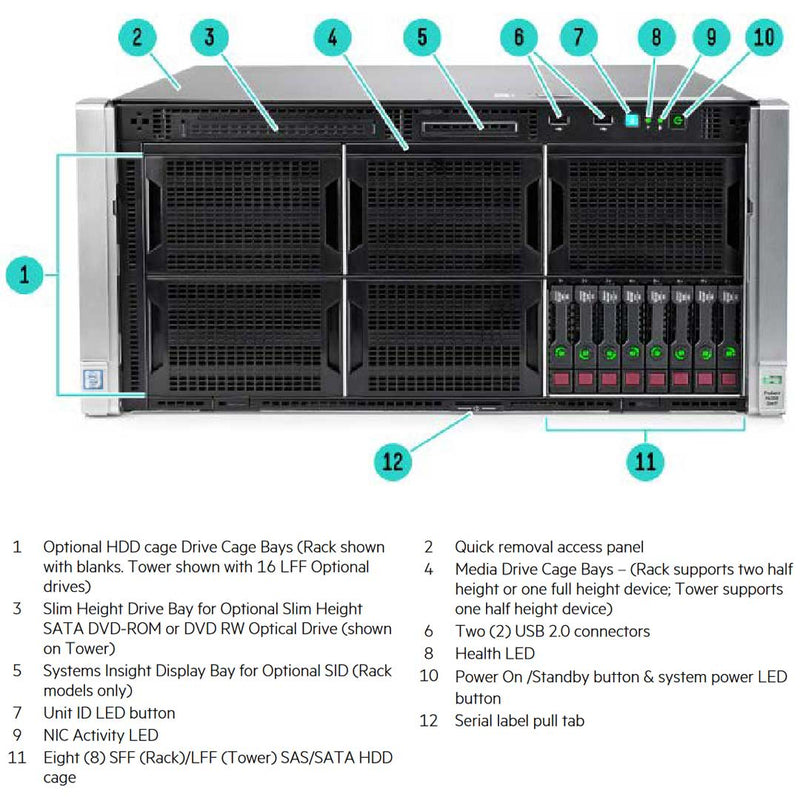 HPE ProLiant ML350 Tower Server (G9) CTO - Express Computer Systems