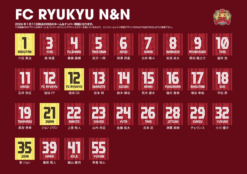 FC琉球2024シーズンユニフォームデザイン決定および受注販売のお知らせ