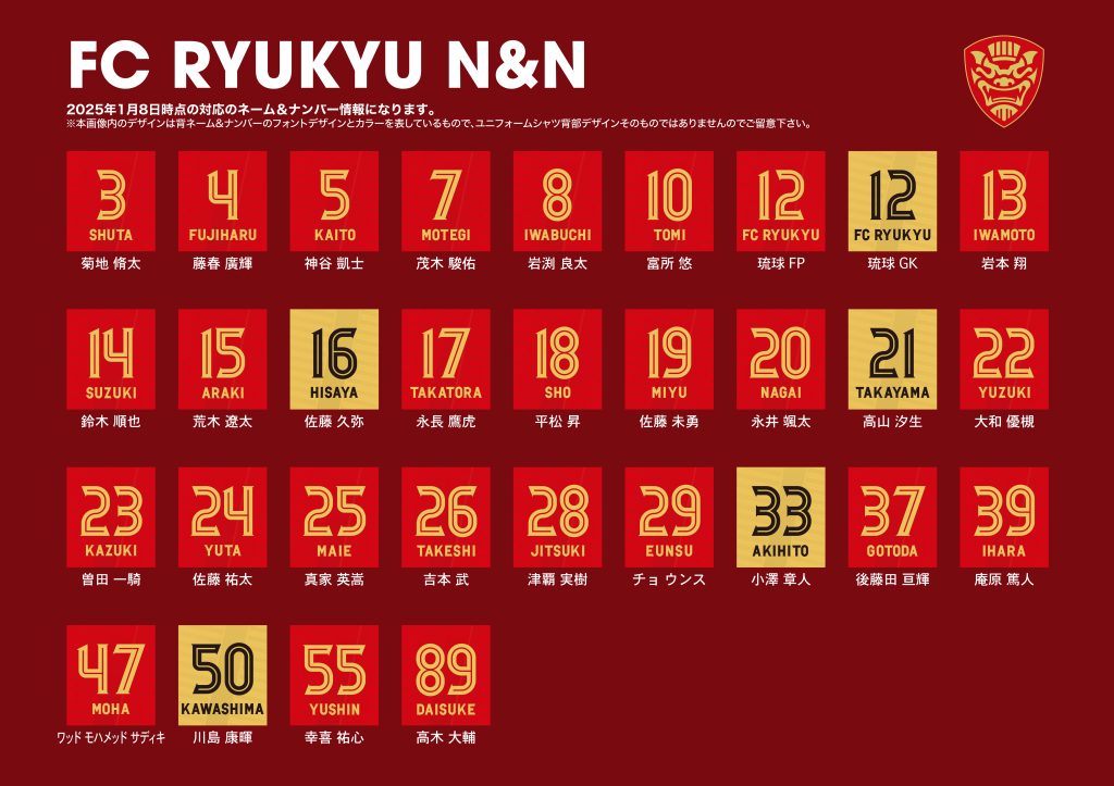 FC琉球2025シーズンユニフォームデザイン決定および受注販売のお知らせ