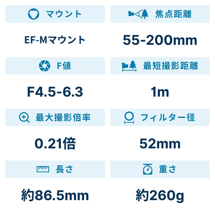 レンタル] CANON EF-M 55-200mm F4.5-6.3 IS STM 望遠ズームレンズ