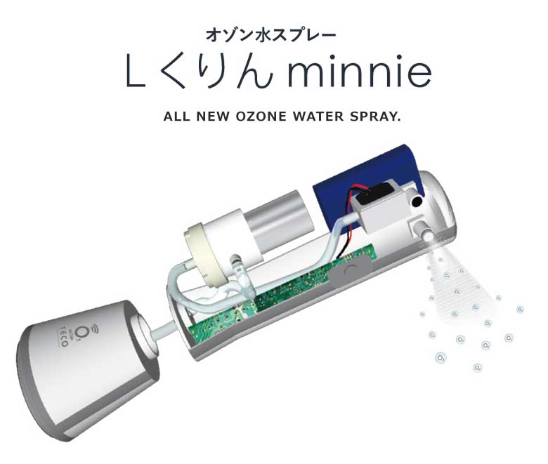 オゾン水スプレー Lくりんminnie - 商品・サービス情報｜福岡酸素株式会社