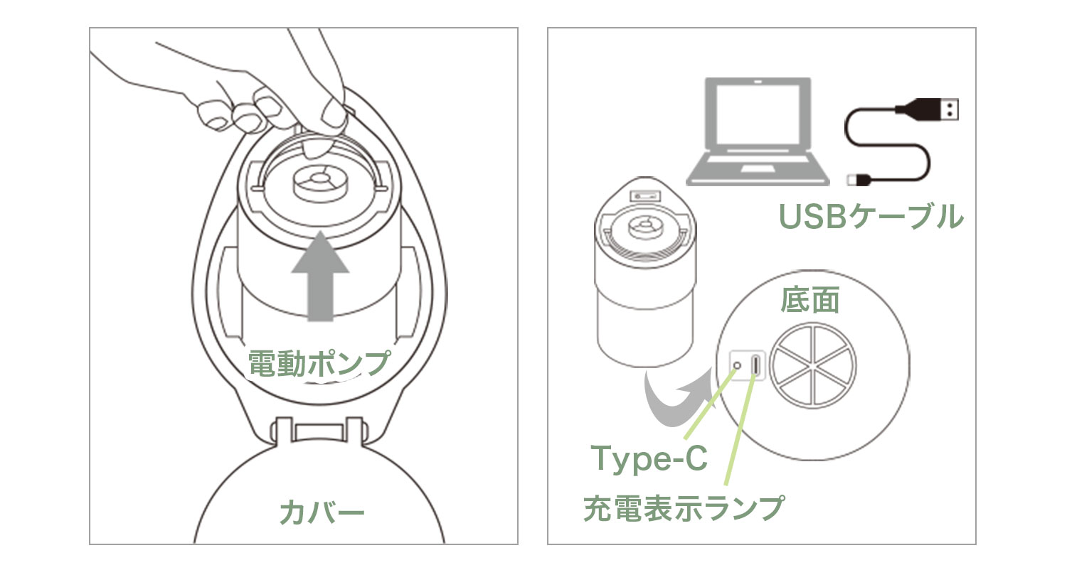 FIELDOOR（フィールドア） | USB充電式ポンプ付きエアーベッド