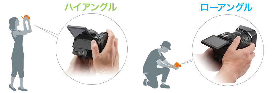 生産完了】Canon XC10 業務用4Kデジタルビデオカメラ - 業務用撮影