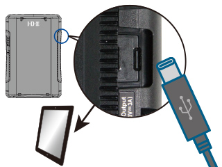 IDX DUO-C198P PD規格対応 Vマウントタイプリチウムイオンバッテリー