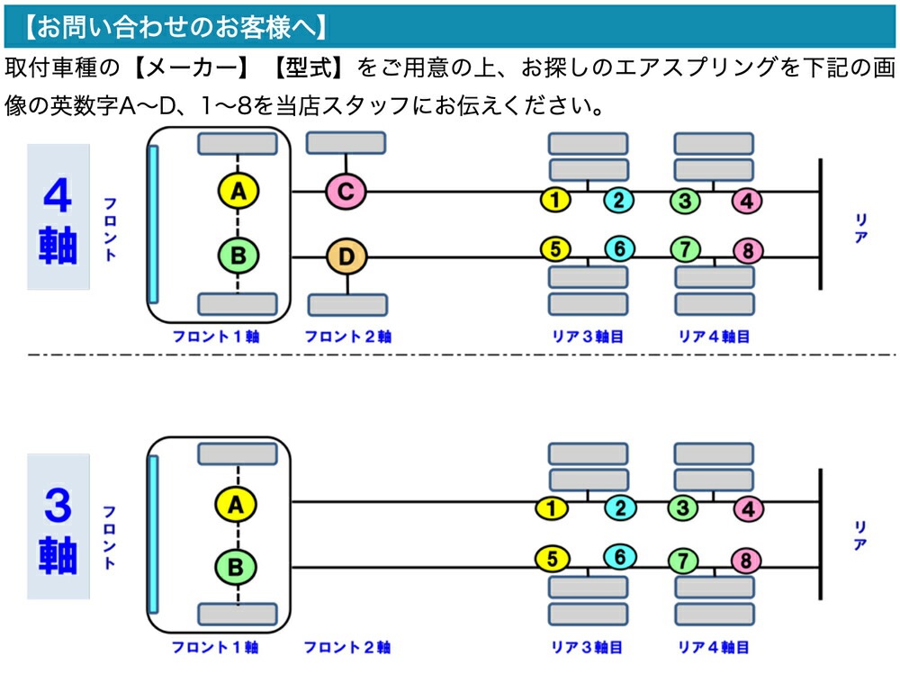 トラック用エアサスペンション(エアスプリング) - JUKO.IN【本店】ゴム