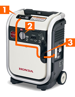 ホンダ (HONDA) カセットボンベ式 インバーター式発電機 エネポ EU9iGB