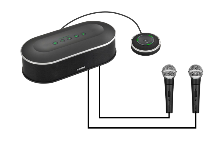 YVC-1000・有線ハンドマイクセット | VTVオンライン会議ストア│VTV