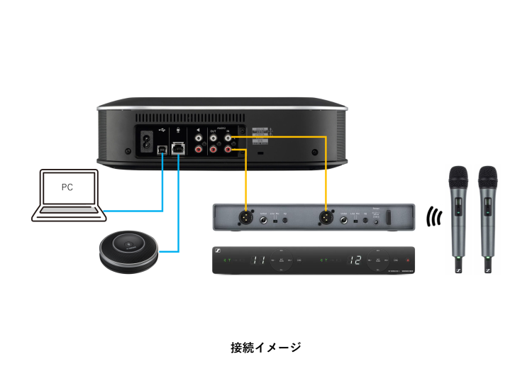 YAMAHA YVC-1000・ワイヤレスハンドマイクセット | VTVオンライン会議