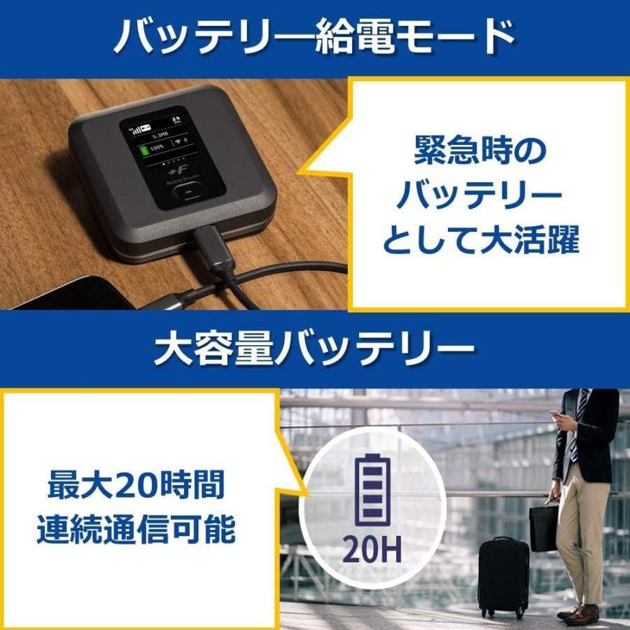 モバイルルーター+F FS040W 富士ソフト | モバイルルーターを最安値