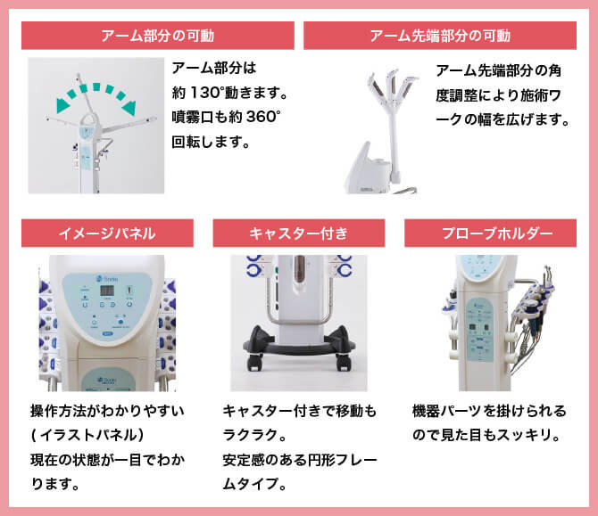 ソニアネオ6機能複合美顔機NEO603（本体/備品） | 業務用美容・エステ