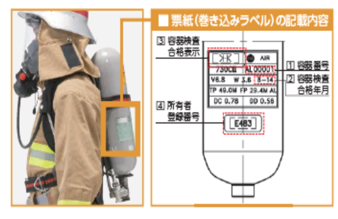 徹底解説 空気呼吸器【ライフゼム】とは？｜使い方 メンテ 点検 修理