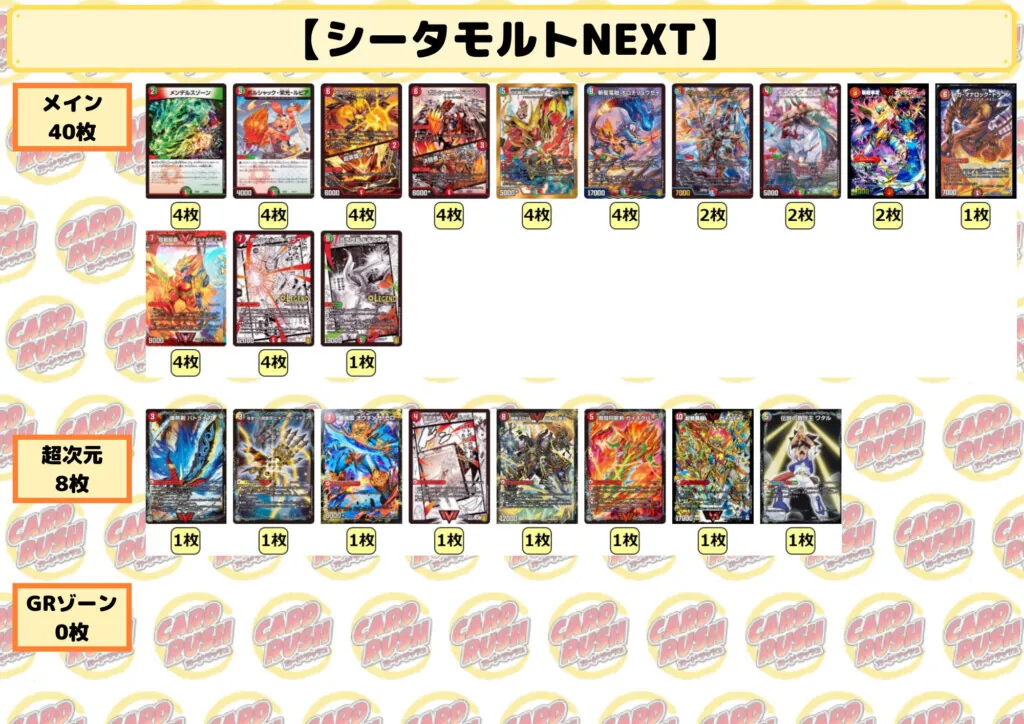 リースモルトDream デッキ 三重スリーブ付き リースモルトDream デッキ