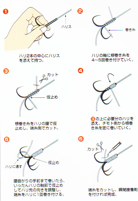 アユ釣り 仕掛け＆作り方【図解】 | 北の釣り モンちゃんの釣りバカ日誌