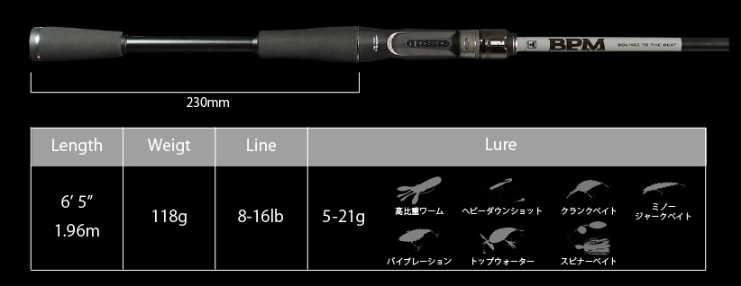 JACKALL 22 BPM 2pcs B2-C65M Rods buy at Fishingshop.kiwi