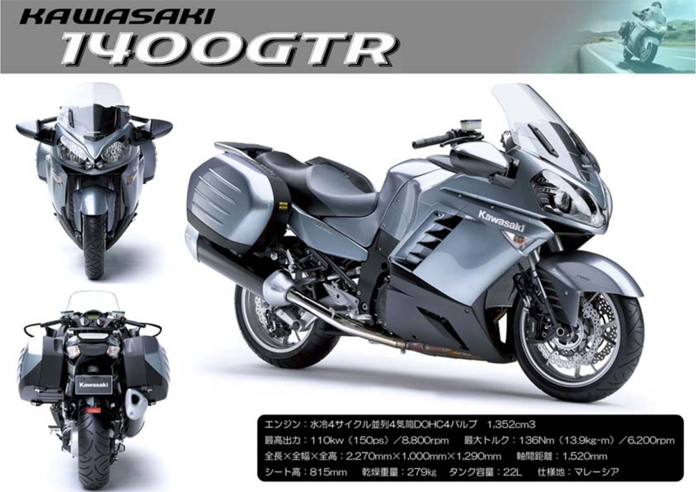 Ninja ZX-14Rという万能旗艦【その5】～ 水冷カワサキ心臓の最終形態