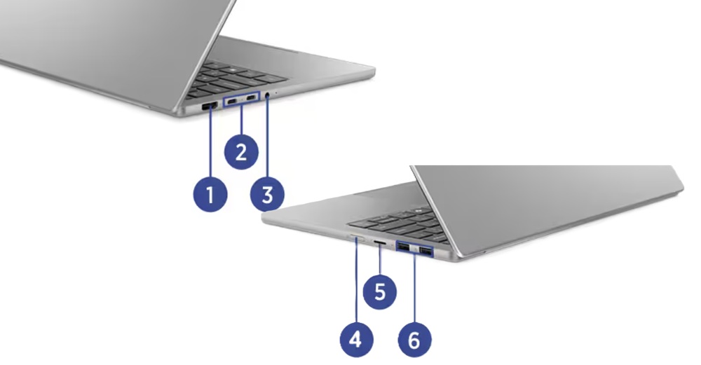 Lenovo IdeaPad Slim 5 Light Gen 10 13.3型(AMD)のスペックレビュー