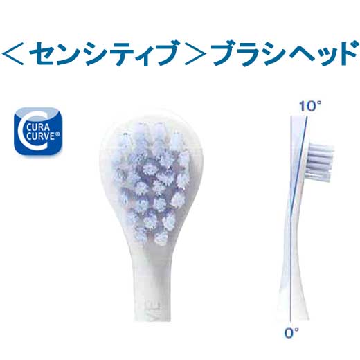 製品詳細「クラプロックス ハイドロソニック プロ」 | フォルディネット