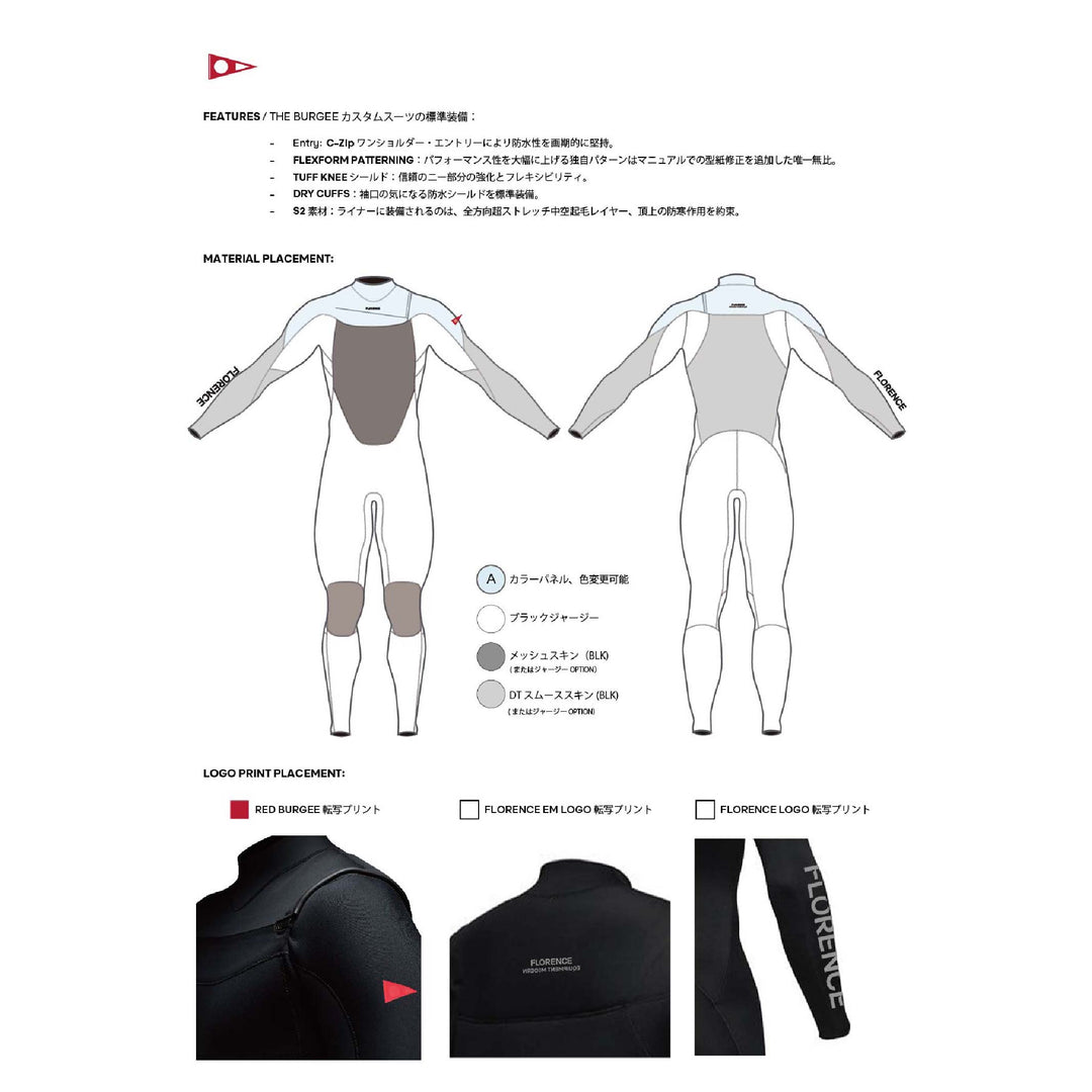 セミドライ・ウェットスーツ – Florence Marine X Japan