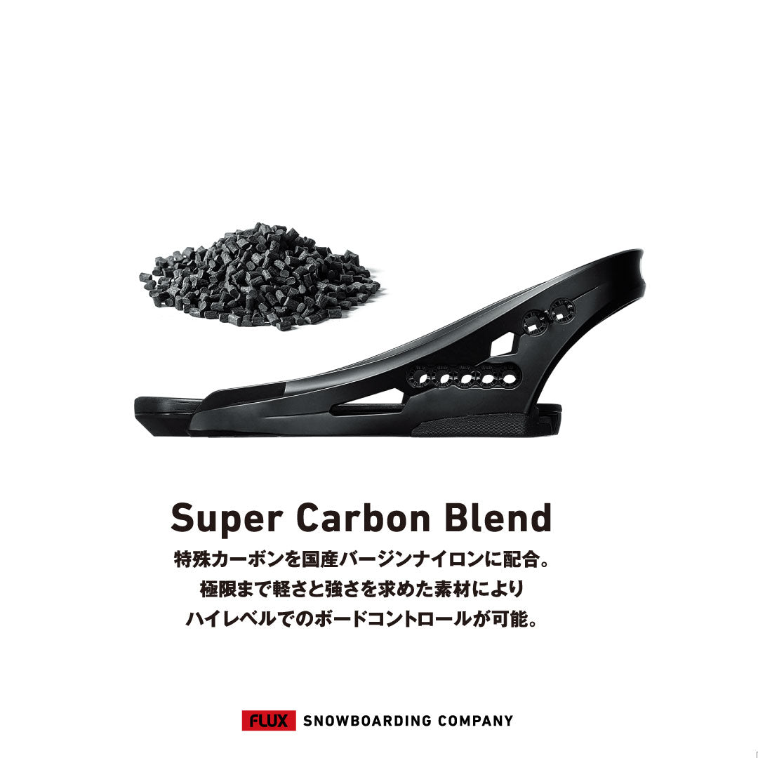 XV | FLUX ONLINE STORE