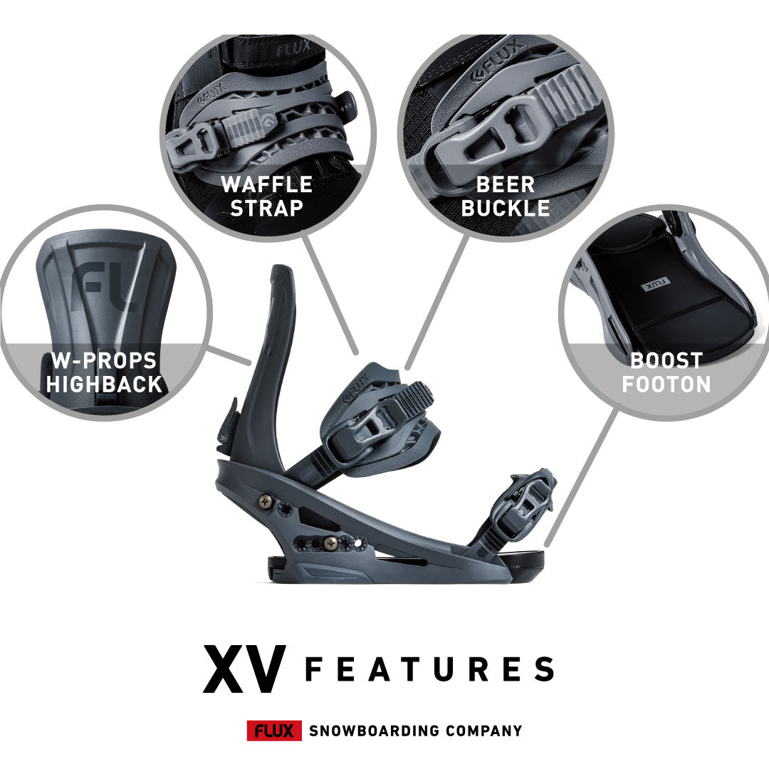 XV | FLUX ONLINE STORE