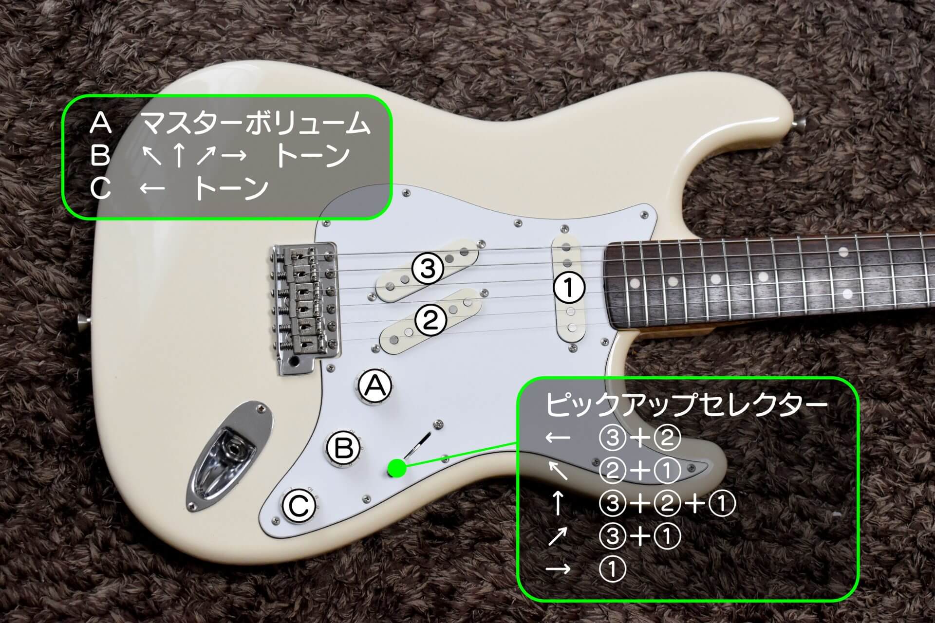 変則的なピックアップレイアウトのストラトのメンテと改造