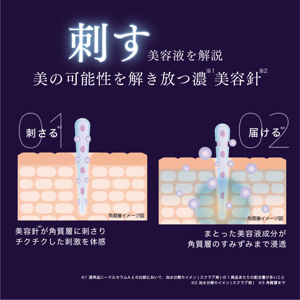 フラクショナルCC ニードルセラムAX4 – fractionalCC