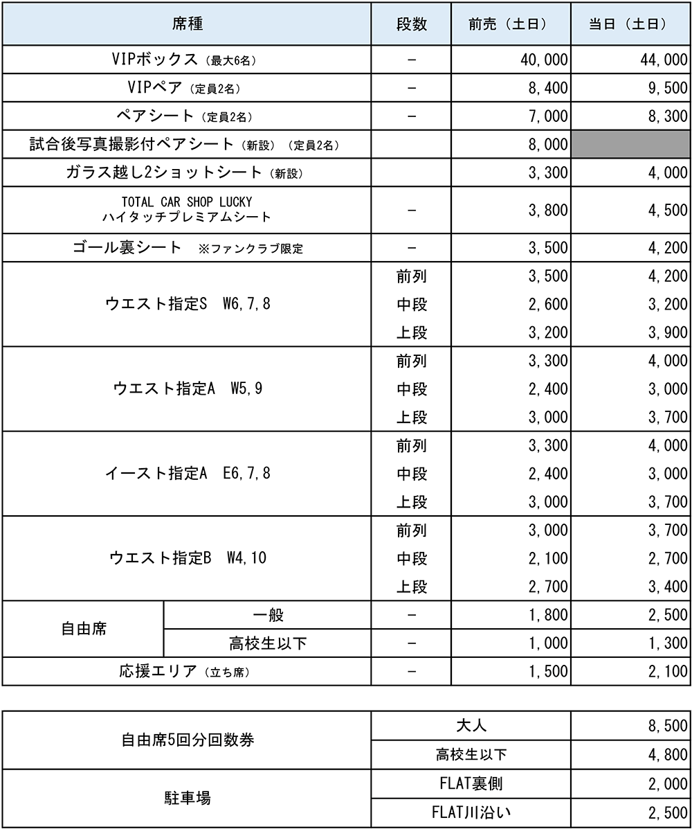 チケット概要 – 東北フリーブレイズ