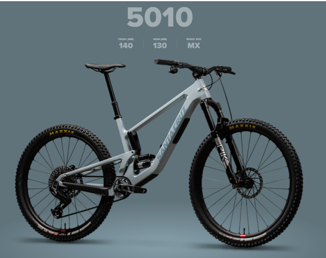 サンタクルズ、2025年モデルを発表！ 革新的な進化を遂げた新