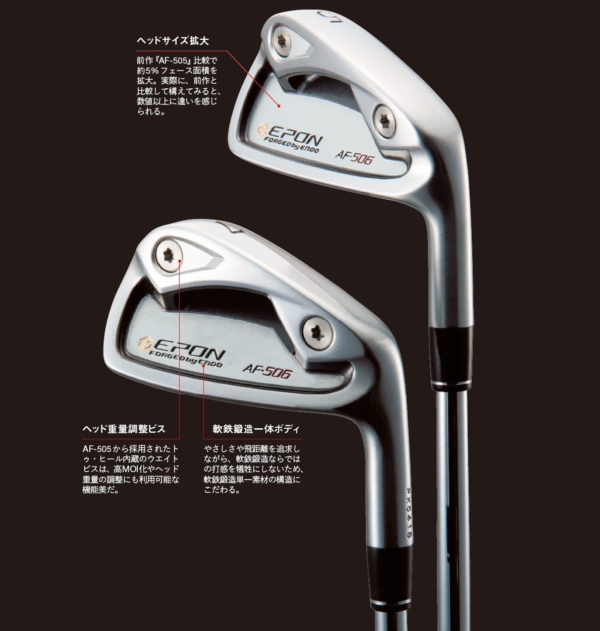 EPON」の鍛造アイアン 『AF-506』の進化 ベンチマークであり続けるため