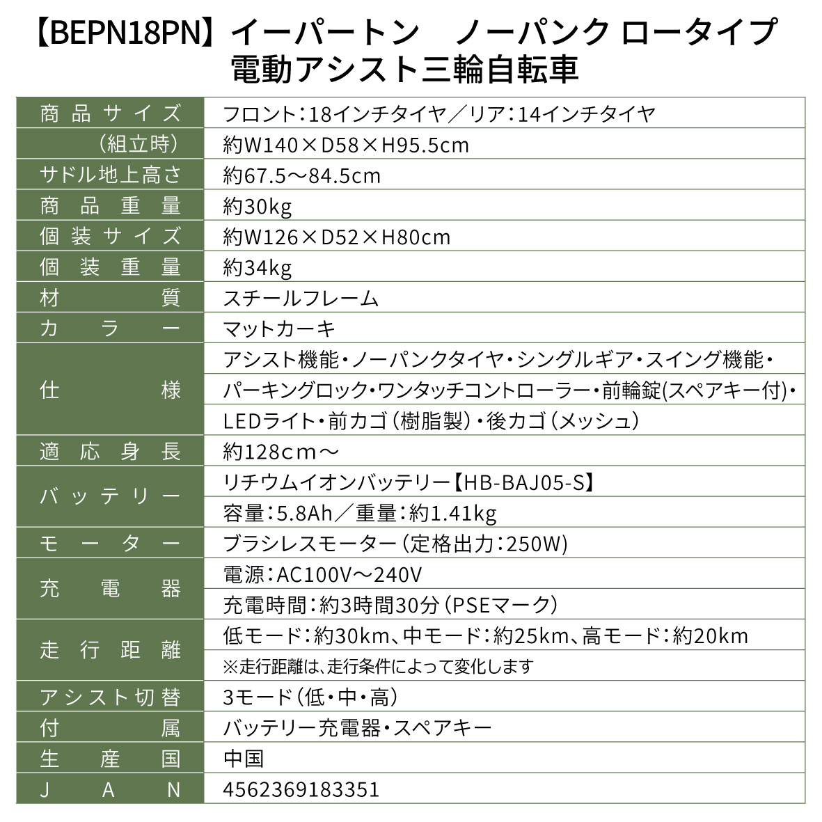 電動アシスト 三輪自転車 三輪車 大人用 18インチ 組立配送 ノーパンク