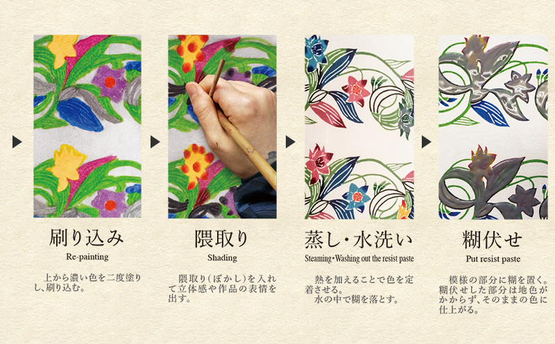 紅型額装 丸鳳凰【藤崎紅型工房】: 名護市ANAのふるさと納税｜ANAの