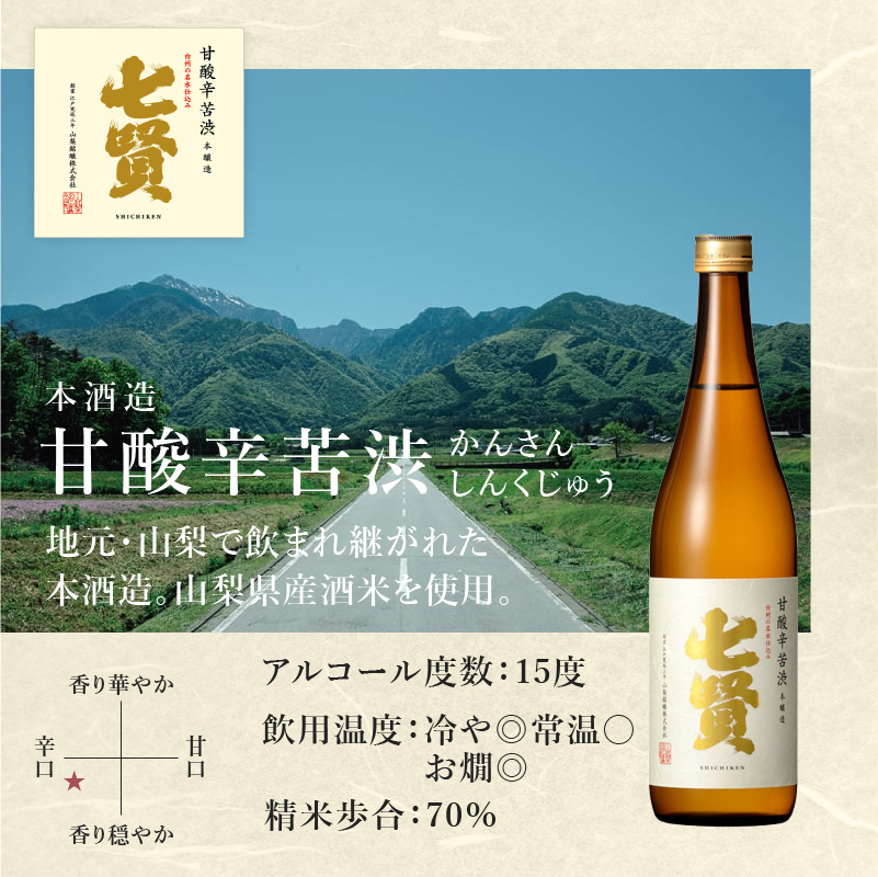 七賢 日本酒・スパークリング飲み比べ720ml×6本セット No.16 | 山梨県