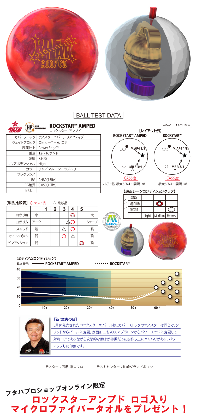 ☆購入特典有り☆【ボウリングボール ロトグリップ ROTOGRIP】ロック