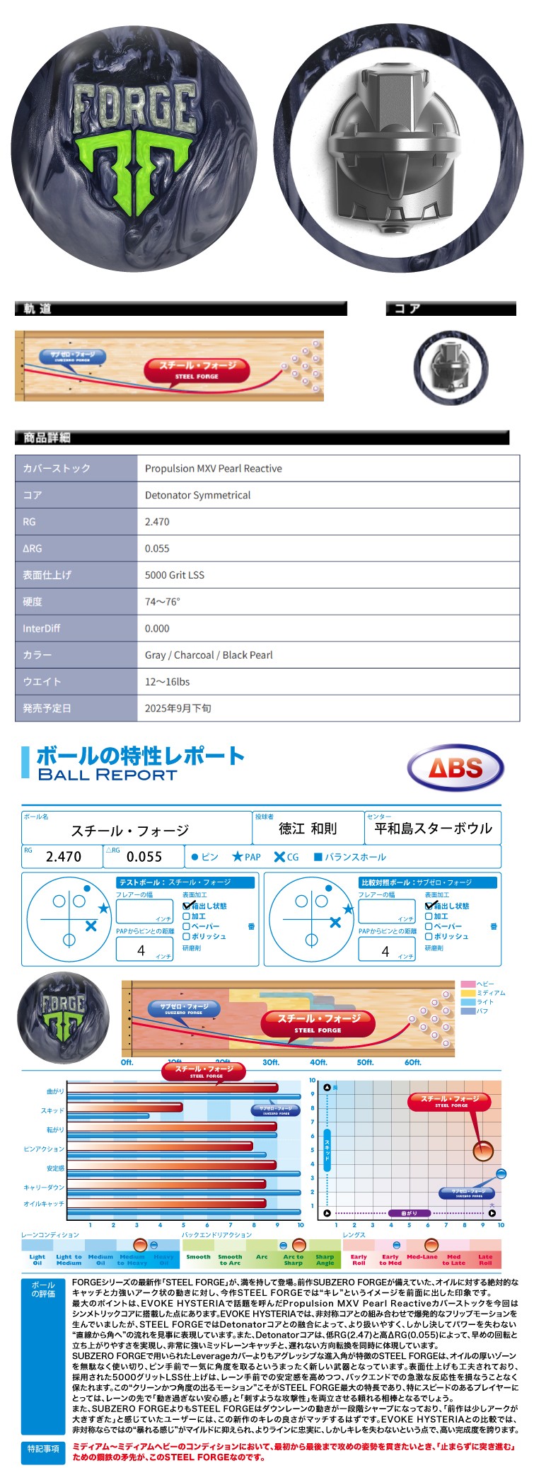 ☆購入特典あり☆【ボウリングボール ABS モーティブ MOTIV】スチール
