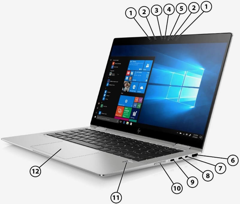 ほんとに後継機？ HP「Elitebook x360 1030 G3」が前世代と別モノ