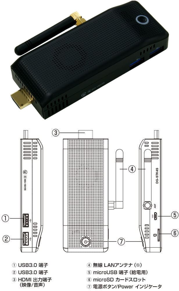 無線が速いぞ！ ドスパラ「Diginnos Stick DG-STK5S」は1年ぶりとなる