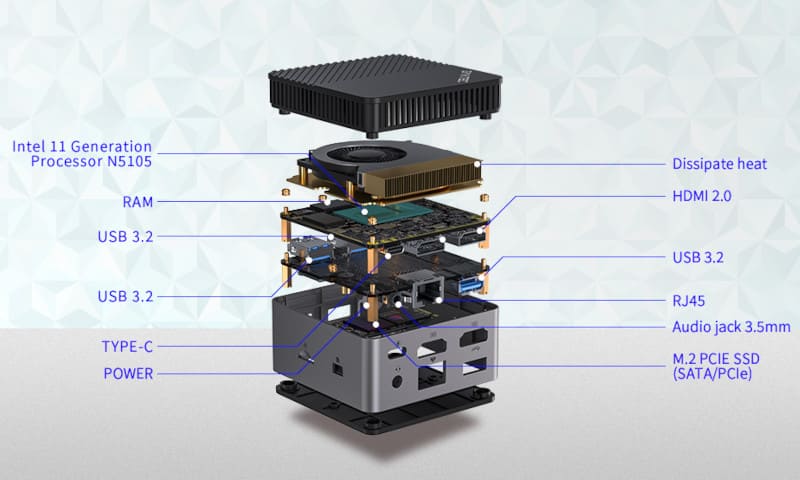 日本で買えるよ！ GMKTek「NucBox5」はJasperLakeで72mm角な超小型PC